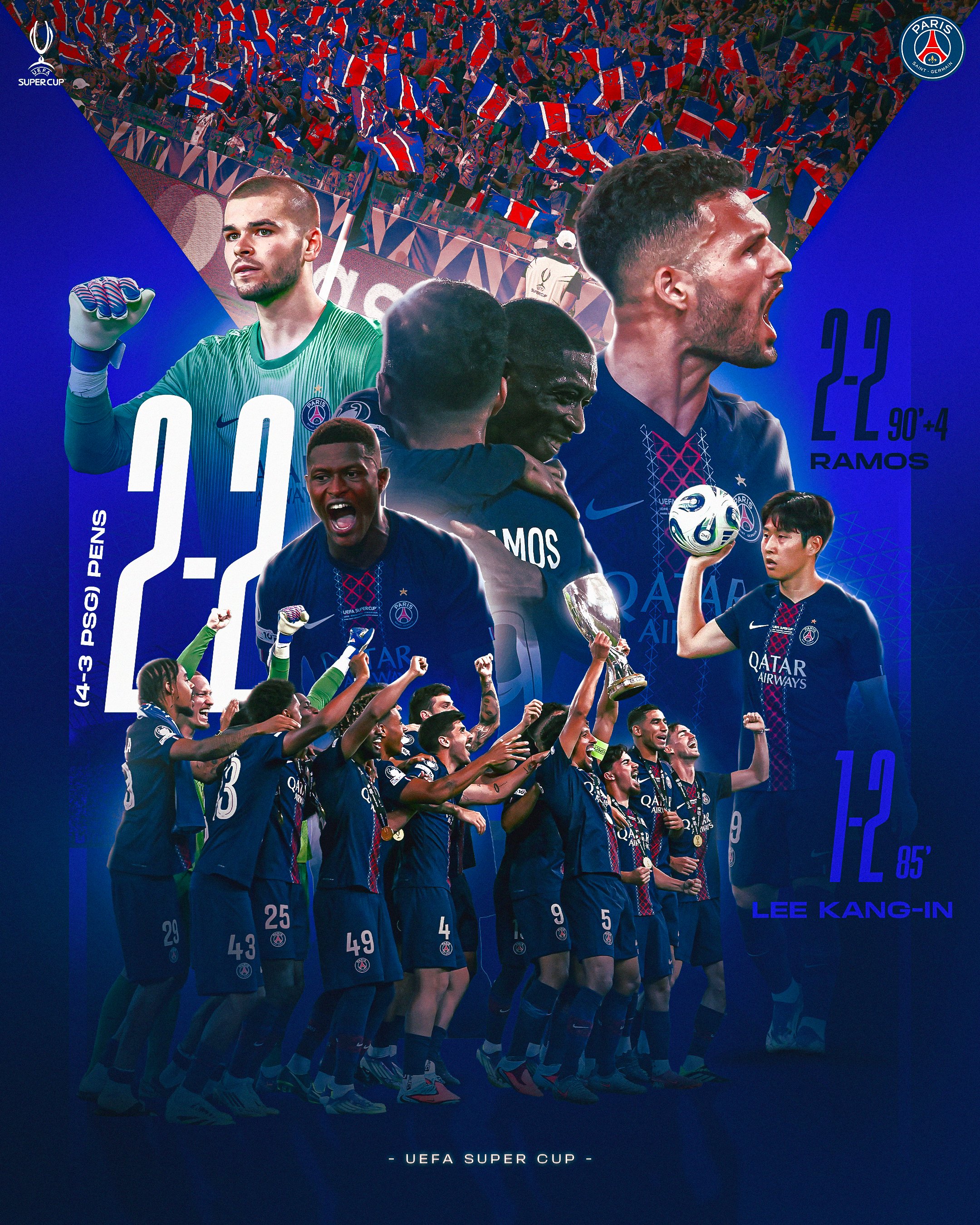 okooo-😥84分钟热刺还2-0领先，巴黎最后时刻连扳两球并在点球大战胜出